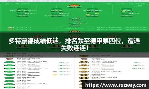 多特蒙德成绩低迷，排名跌至德甲第四位，遭遇失败连连！